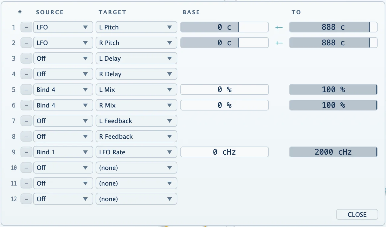 EDIT panel. Rows 1 and 2: LFO to L/R Pitch, BASE 0 c, +− indicator, TO 888 c. Rows 5 and 6: Bind 4 to L/R Mix, BASE 0%, TO 100%. Row 9: Bind 1 to LFO Rate, BASE 0 cHz, TO 2000 cHz.